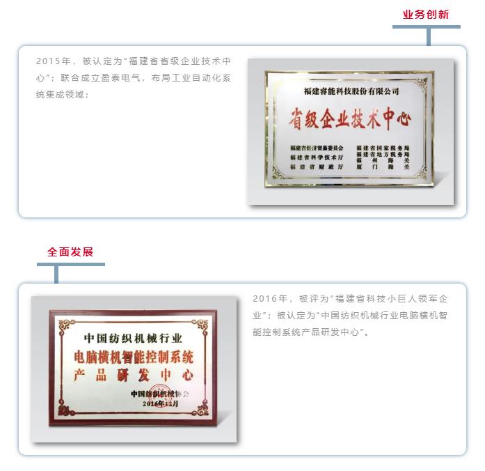 我是睿能，這是我的故事(圖5)