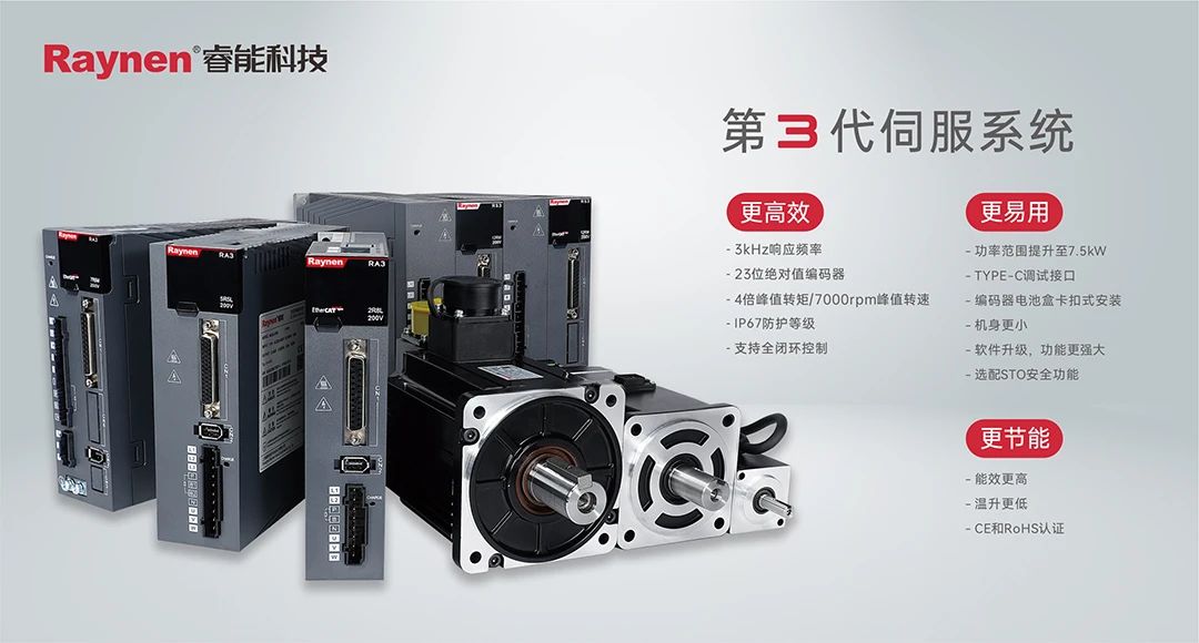 喜訊！睿能第3代伺服系統(tǒng)榮獲“CMCD 2022年度運(yùn)動(dòng)控制領(lǐng)域創(chuàng)新產(chǎn)品”獎(jiǎng)項(xiàng)(圖3)