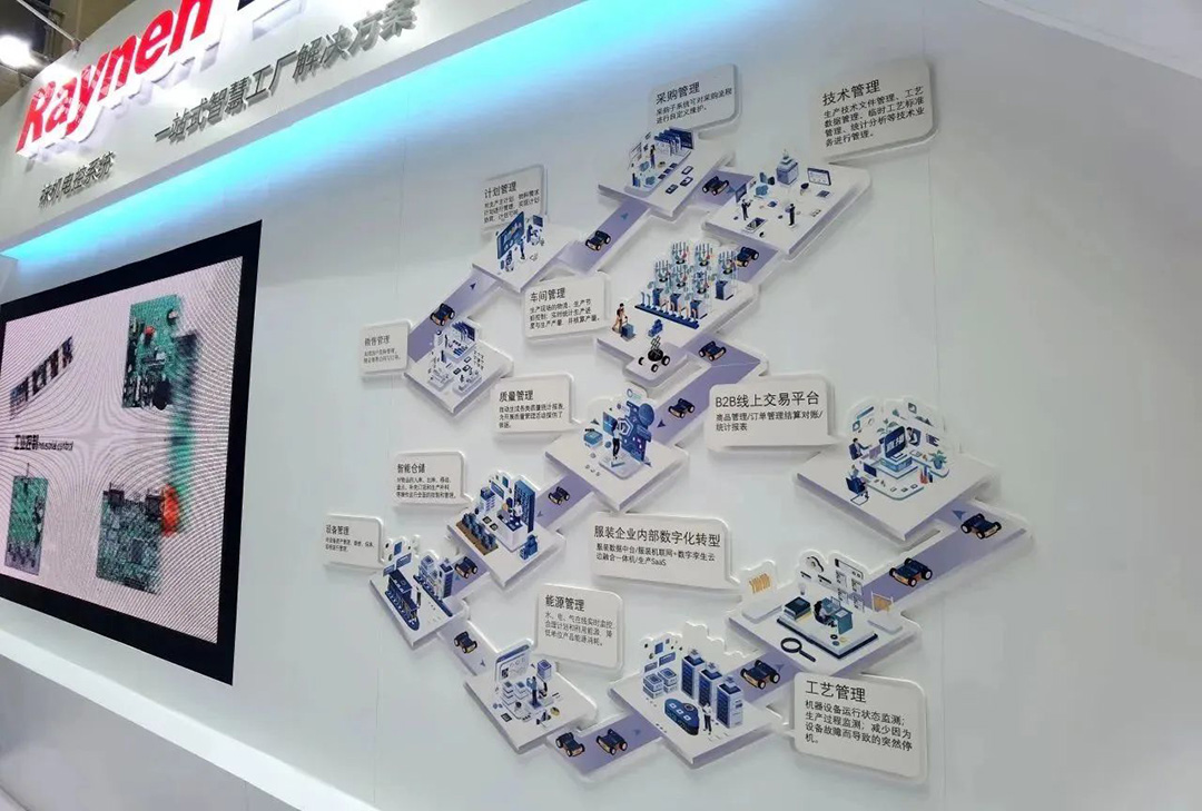 展會精彩回顧|睿能科技攜最新襪機(jī)電控產(chǎn)品亮相大唐襪博會(圖6) 展會精彩回顧|睿能科技攜最新襪機(jī)電控產(chǎn)品亮相大唐襪博會(圖6)